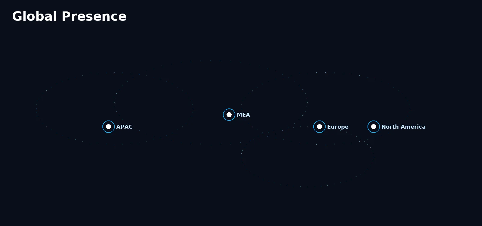 World map showing presence